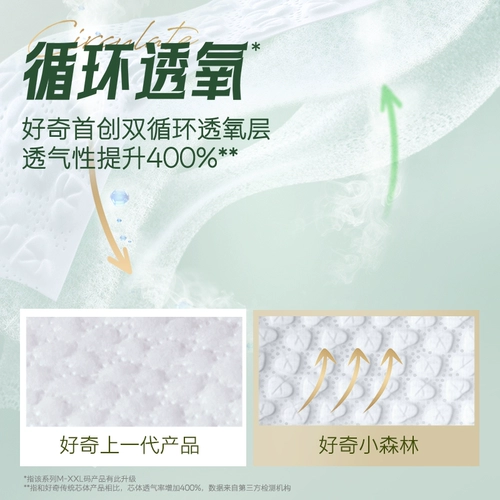 [Заявление] Любопытные бурение маленькие лесные подгузники вставьте брюки NB/S/M/L/XL4 таблетки на выбор