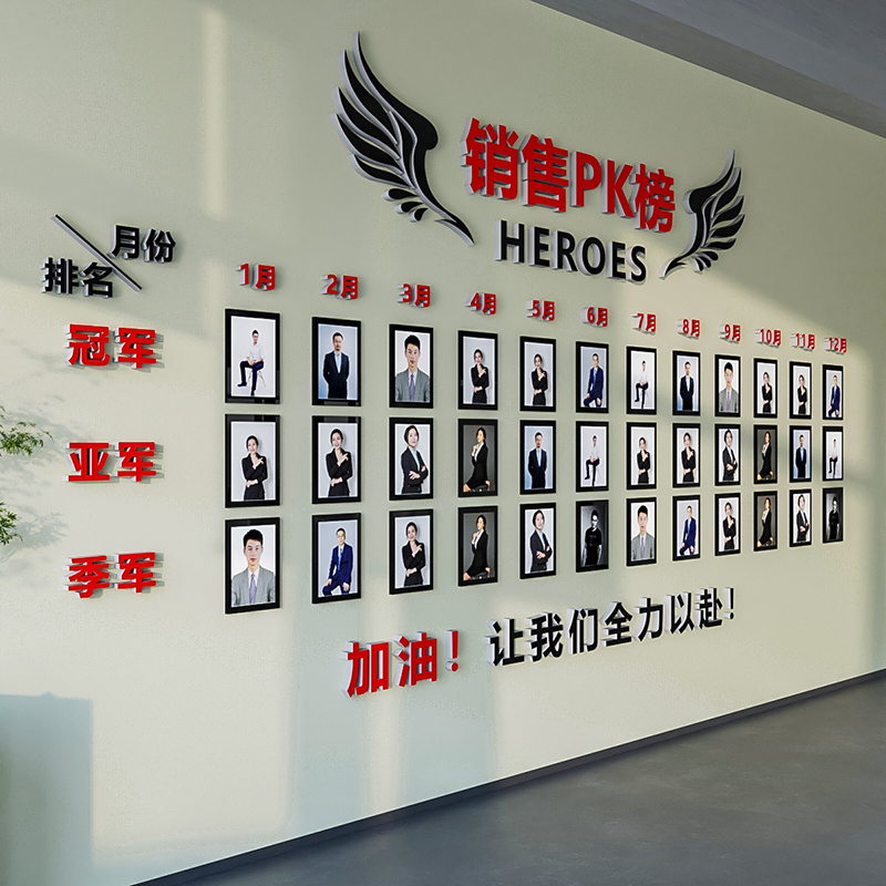 Sales Company Employee Performance Ranking Wall Stickers Corporate Team Motivational Culture Wall Sales Champion Photo Wall Frame Decoration
