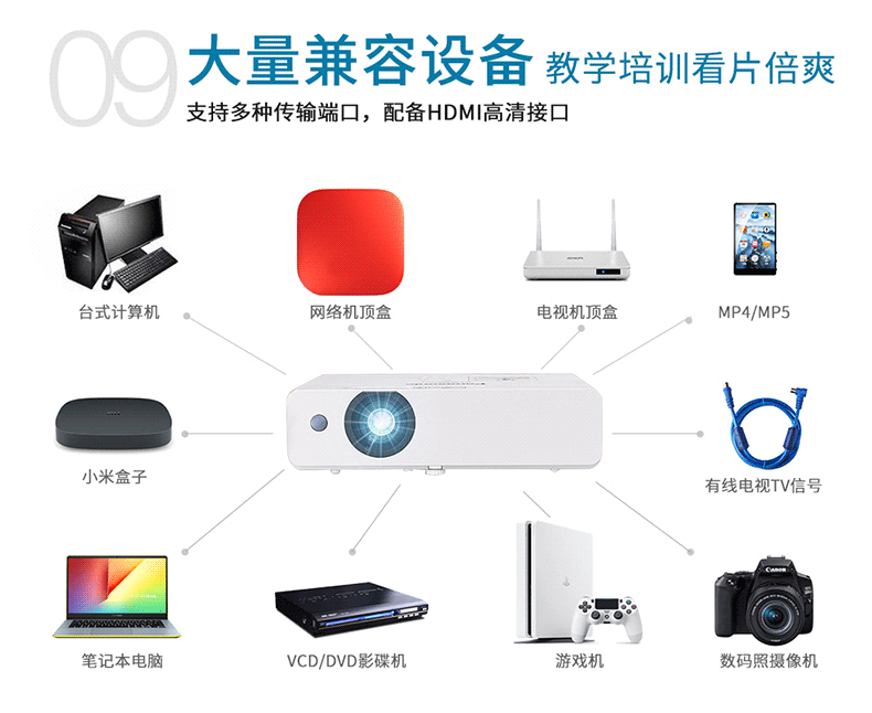 Máy chiếu Panasonic HD 1080p đào tạo văn phòng tại nhà kinh doanh ux326c không dây wifi rạp hát tại nhà - Máy chiếu giá máy chiếu epson