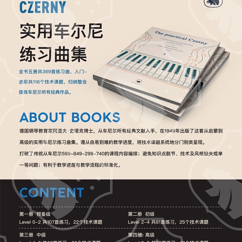 Ditomano Czerny Exclusive Course Etude Lesson Plan Applicable to Piano Teachers and Students