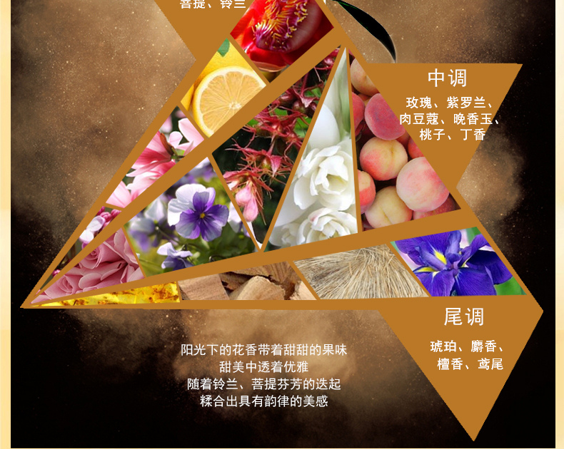 Nước hoa Bellis 1997 phiên bản giới hạn hộp quà tặng tình yêu vẫn nữ hoàng set hộp nước hoa nữ bền 30 / 50ml chính hãng nước hoa dolce & gabbana light blue