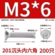 M3*6 (200) 201
