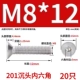 M8*12 ​​(20) 201