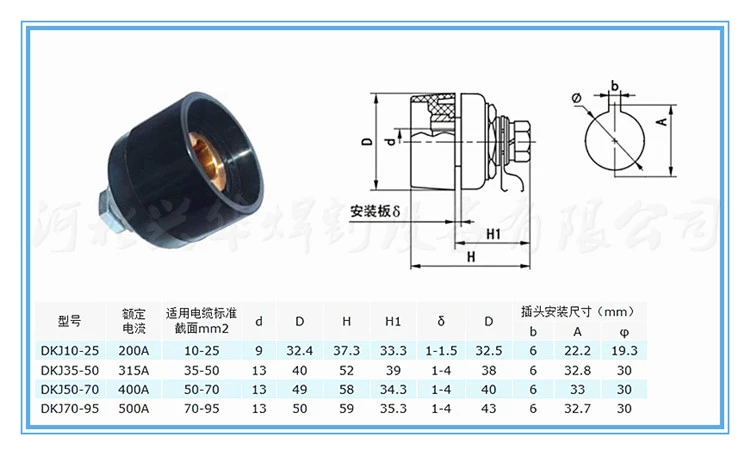 Máy Hàn Nhanh Cắm Ổ Cắm Dây Đồng Nguyên Chất Đầu Nối 10-25 Châu Âu Nhanh Cắm Nhà Ga Phụ Kiện máy hàn inox không dùng khí may han mig