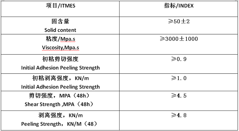 songtech刹车片耐高温胶300度强力胶水橡胶与金属/塑料粘接剂汽车刹车片胶水替代施敏打硬110(图1)