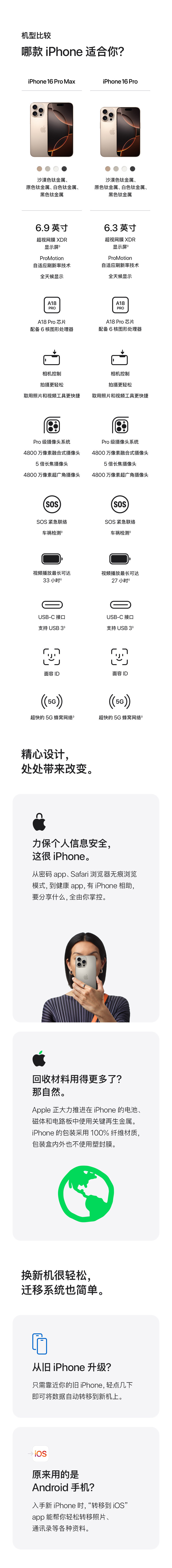 Мобильный телефон 【12期免息/顺丰发货】apple/苹果 iphone 16 pro max 新款5g手机 国行全新原封官方正品旗舰店优惠直降 /iPhone