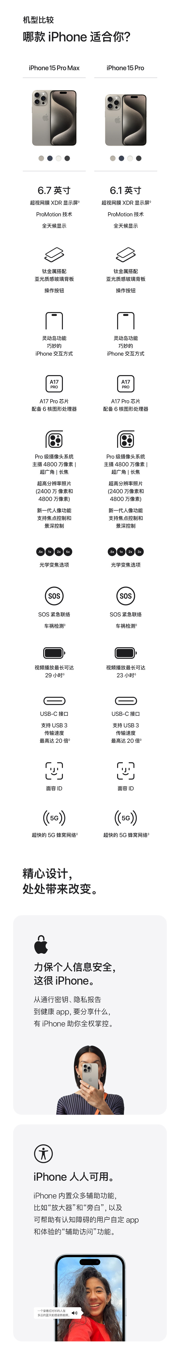 Мобильный телефон 【政府补贴500元丨顺丰速发】apple/苹果 iphone 15 全网通5g智能手机 网官方正品旗舰店国行优惠直降价国补