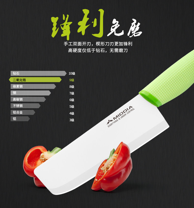 Crystal Diamond 6 -Информация о белом лезвии Page_06.jpg