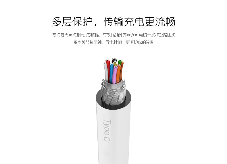 chargeur PISEN pour téléphones MEIZU MEIZU - Ref 1299634 Image 15