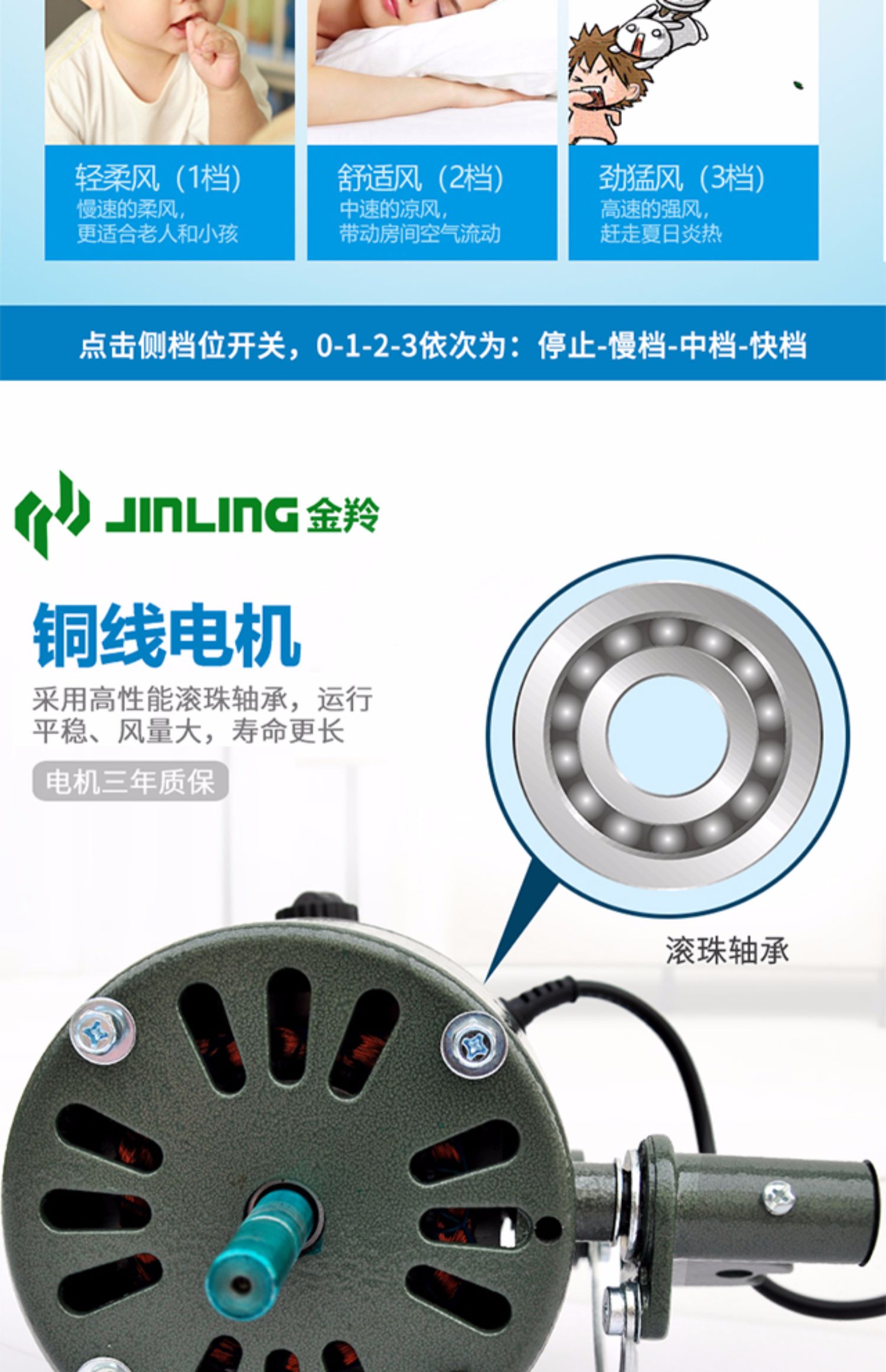 Quạt treo tường Jinling treo tường quạt lớn quạt công nghiệp quạt điện hạ cánh quạt mạnh công suất cao thương mại - Quạt điện quạt điện giá rẻ