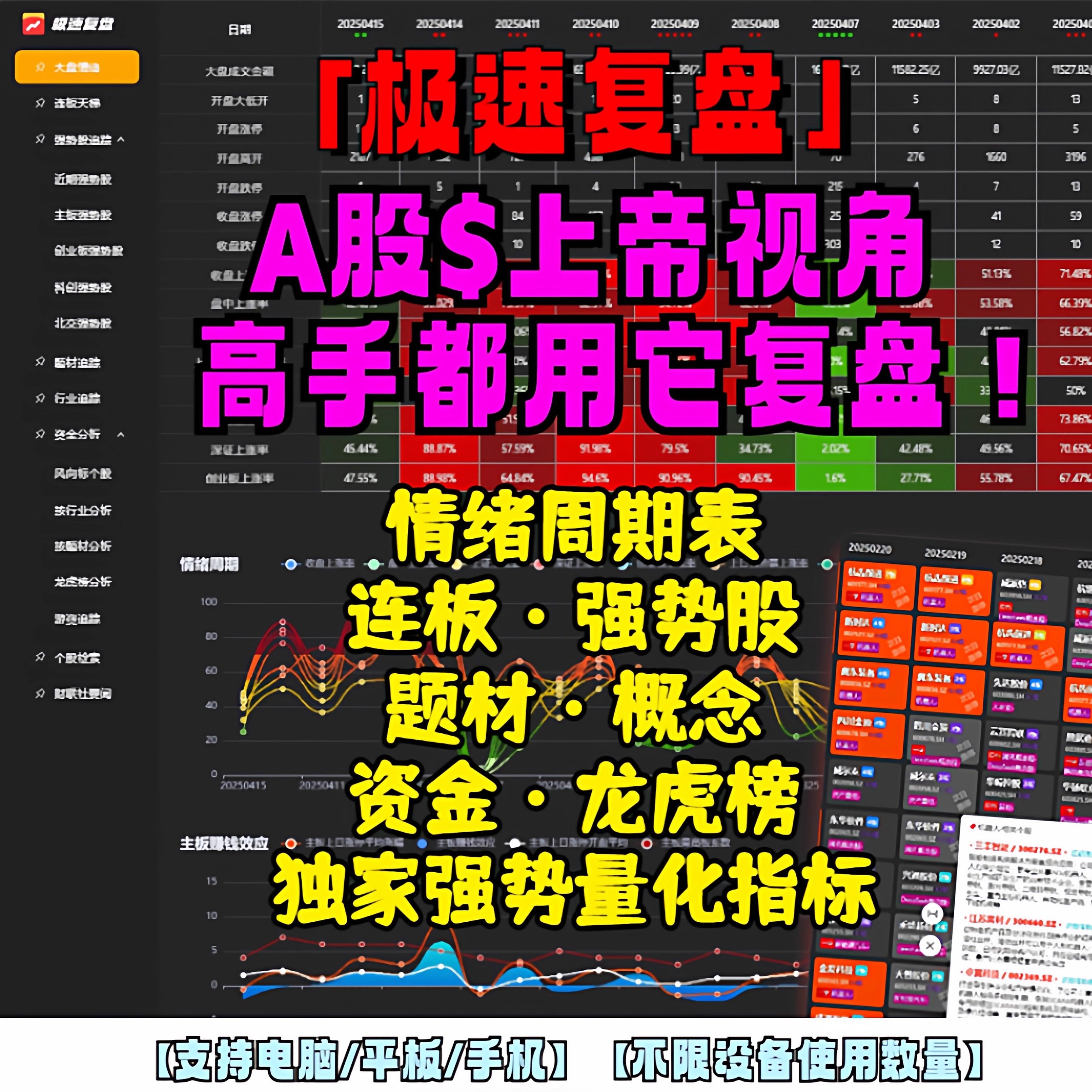 极速复盘工具涨停股票短线龙头热点板块竞价打板情绪周期指标神器到底有多厉害？_修改器_淘宝游戏网