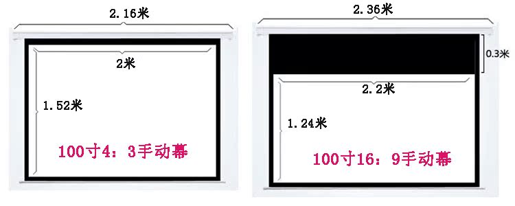 Hoàng đế chiếu màn hình 100 inch 120 inch 150 inch điện chiếu màn hình máy chiếu treo tường màn hình điều khiển từ xa - Phụ kiện máy chiếu giá treo máy chiếu ms65