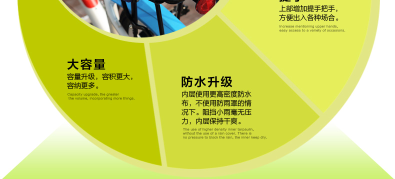 Sacoche pour vélo MZYRH - Ref 2221086 Image 12