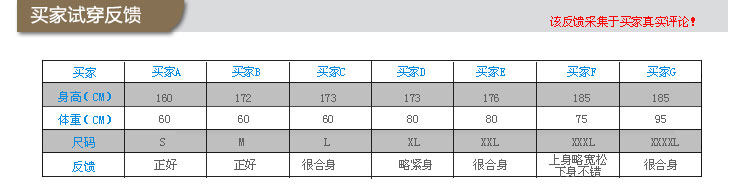 Vêtement cyclisme homme MYSENLAN - Ref 2229657 Image 11