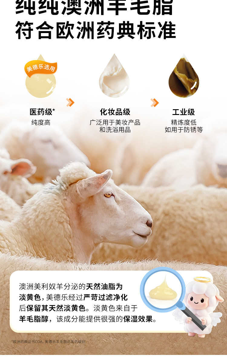 【天猫U先】美德乐高纯度纯羊脂膏1g — 6