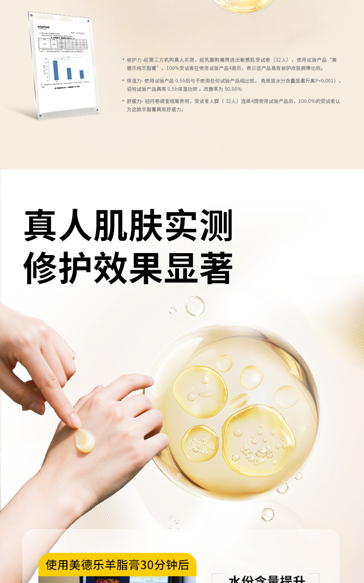 【天猫U先】美德乐高纯度纯羊脂膏1g — 9