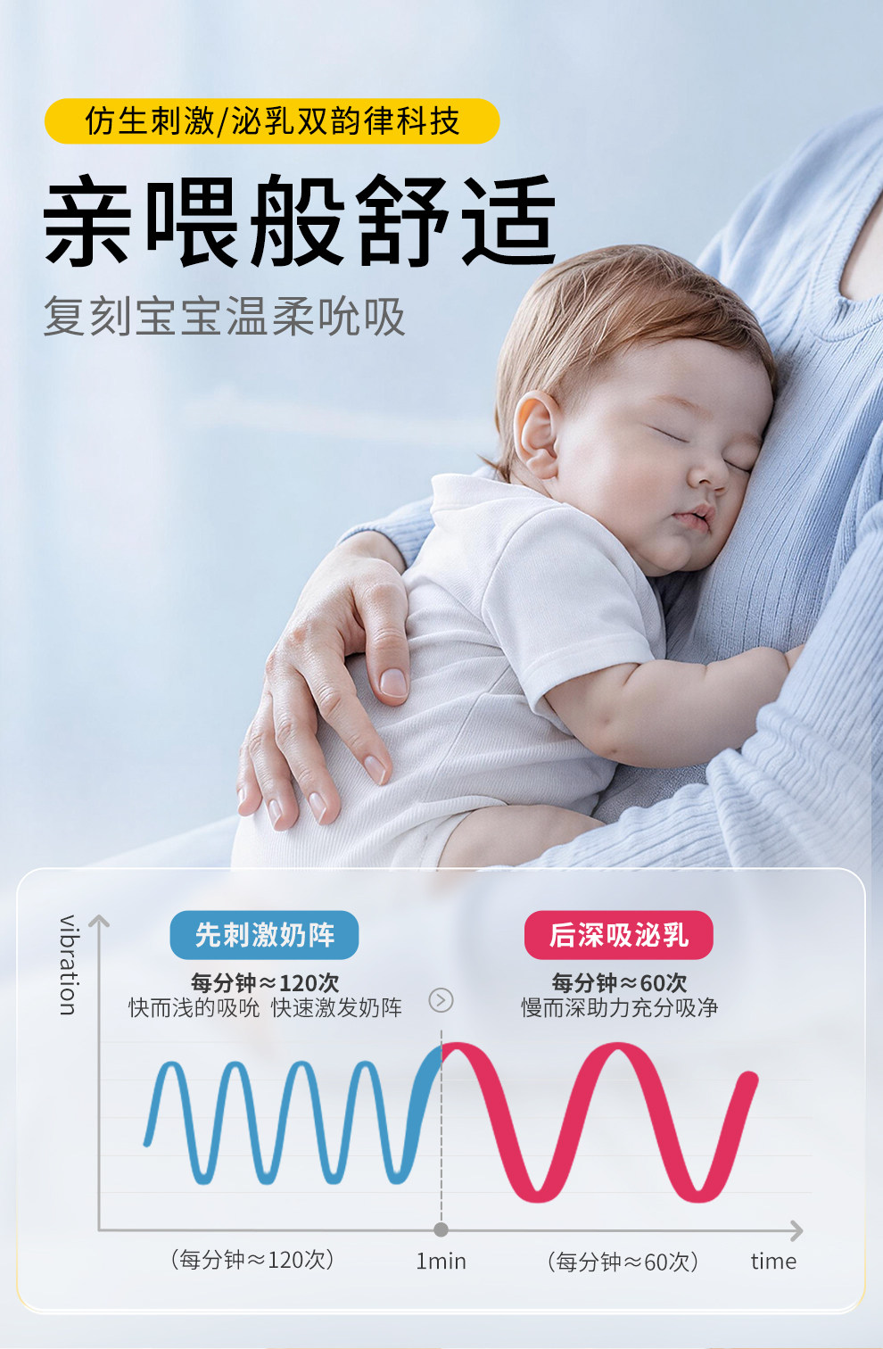 美德乐致韵Plus吸奶器智能电动双边全自动母乳集乳吸乳器medela — 8