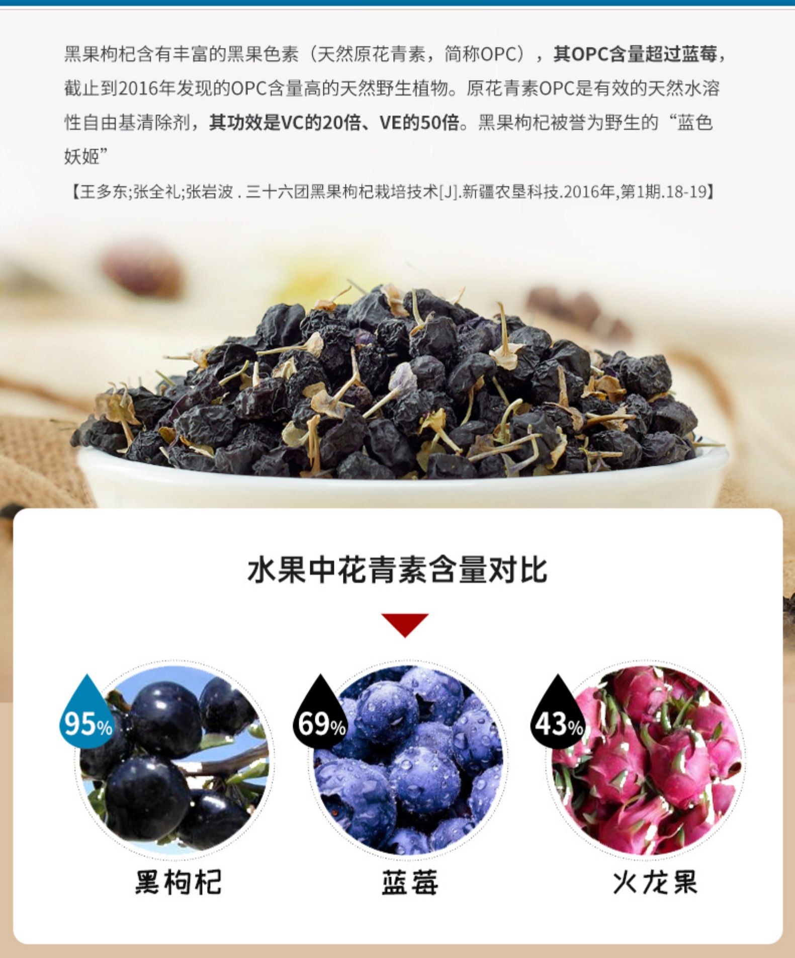 仁和 蓝莓叶黄素护眼片60片 图7