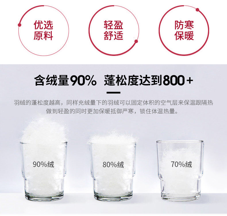 Blouson homme ROMON   - Ref 3120924 Image 13