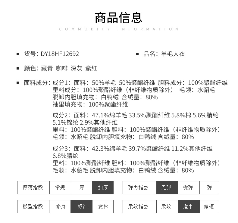 出口量国内第一 罗蒙 男羽绒内胆羊毛呢子大衣 貂毛领设计 图3