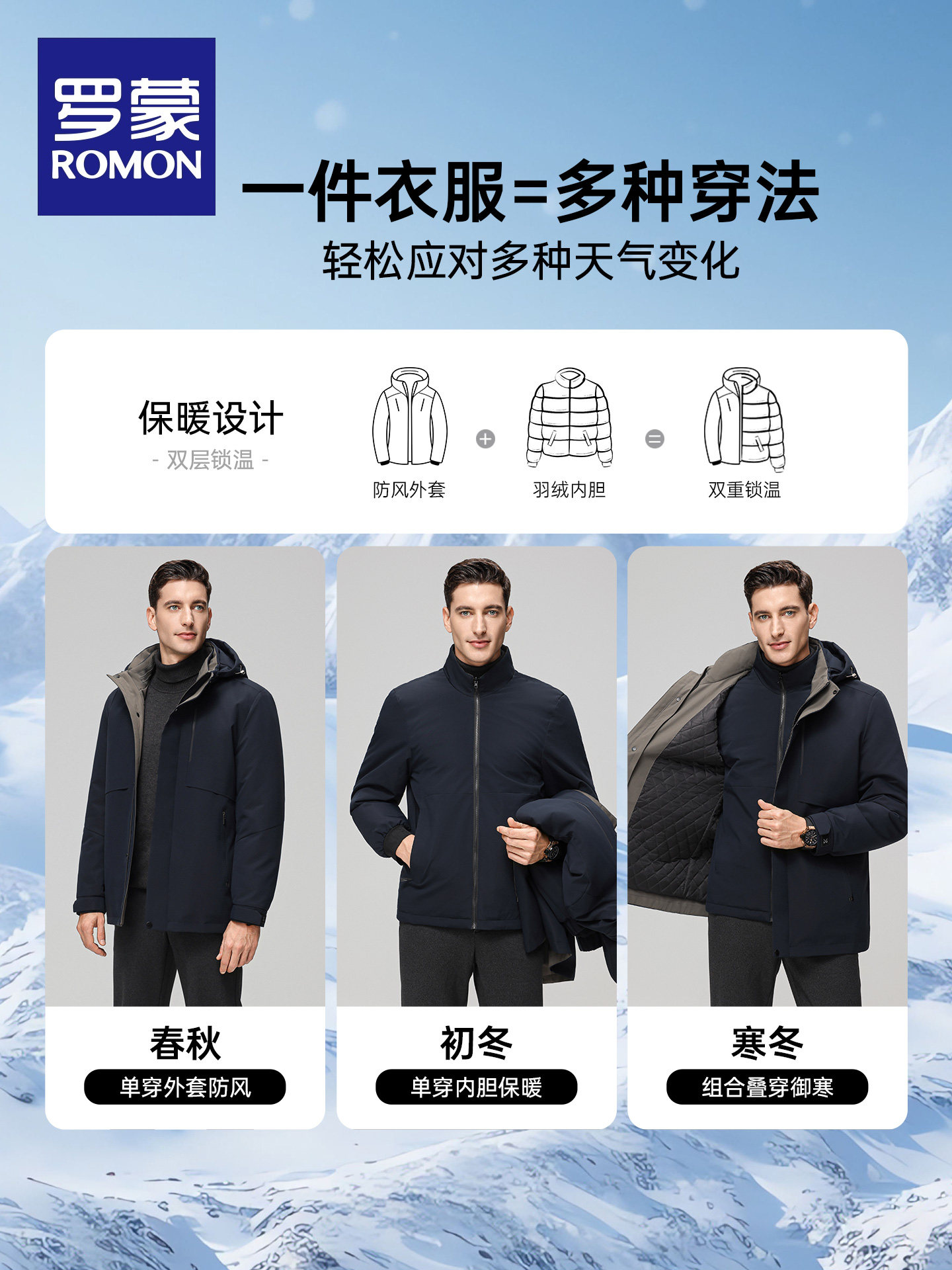 [One Jacket, Multiple Styles]Romon Men's Short down Jacket 2025 Winter New Style Detachable Hooded Goose down Coat