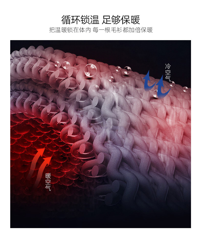 罗蒙 100%羊毛 男士圆领保暖羊毛衫 图4