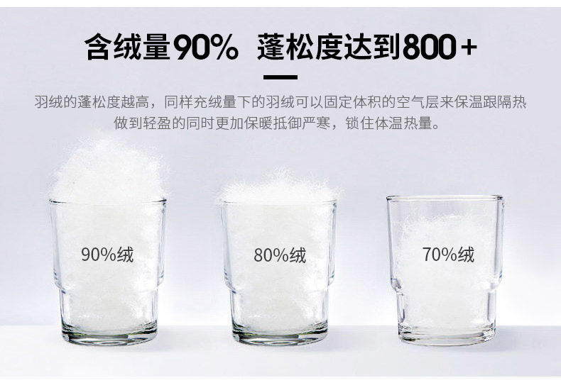 Blouson homme ROMON   - Ref 3120925 Image 14