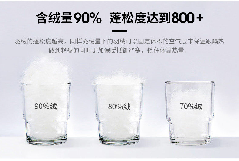 Blouson homme ROMON   en Polyester - Ref 3120027 Image 15