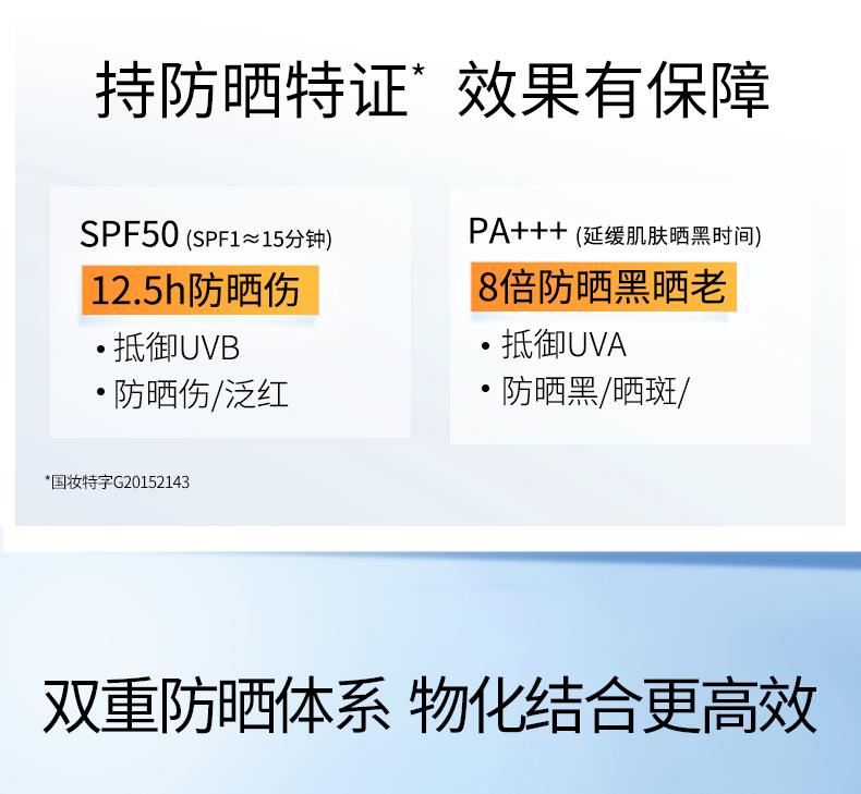 国货老牌 美肤宝  水薄清透隔离防晒霜 图3