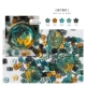 № 3020-Kiyomano Kochi-только восковые частицы