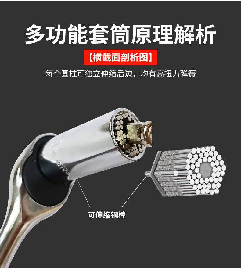 Universal sleeve head telescopic wrench tool set spark plug German multi-function hand electric drill electric ratchet wrench