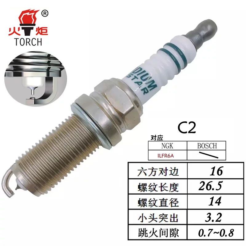 Подходит для Crown Prado Domineering Highlander Torch Iridium Platinum Spark Plug K6RTMIP/C2