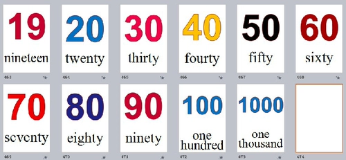 Цифровые обучающие карточки, флеш-карта, раскраска, учебные пособия, английский