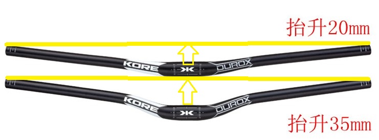 Guidon de vélo KORE - Ref 2343562 Image 18