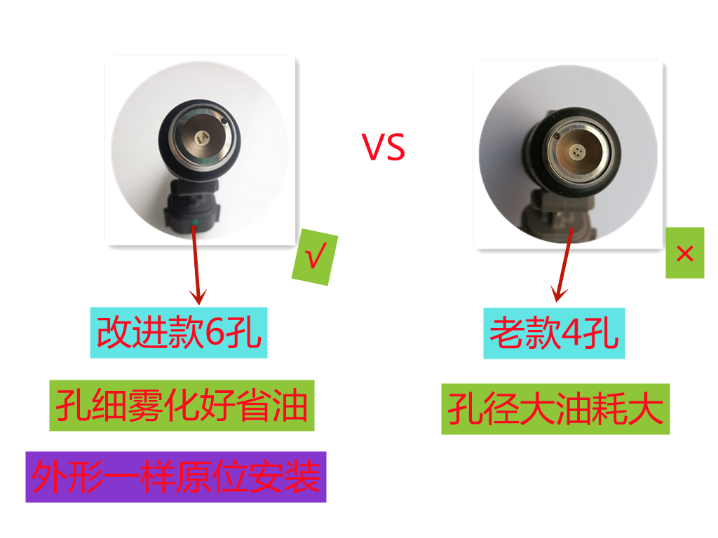 适用瑞虎1.8AMT手自一体电脑板节气门喷油嘴点火线圈:解析其技术特点与省油优势