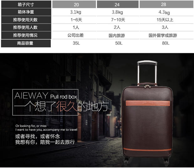 Xe đẩy kinh doanh phổ biến bánh xe vali hộp mềm mật khẩu hộp hành lý 16 nam nữ lên túi hành lý 20 va li kéo