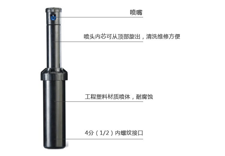 美国雨鸟3504地埋式旋转喷头 公园庭院自动升降式草坪喷灌喷头