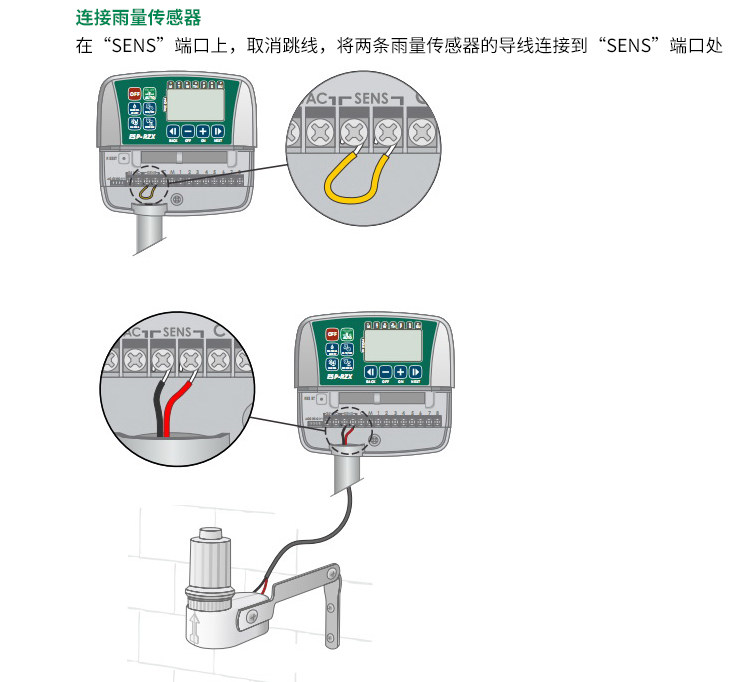 Original imported American Rain Bird solenoid valve controller ESP-RZX4 Station 8 station intelligent irrigation controller