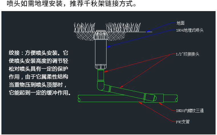 美国雨鸟1804自动升降散射喷头花园自动喷灌喷头公园地埋草坪喷头