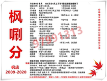 QQ Hero Killing Training and Brushing Rank Emperor Victory Game Points