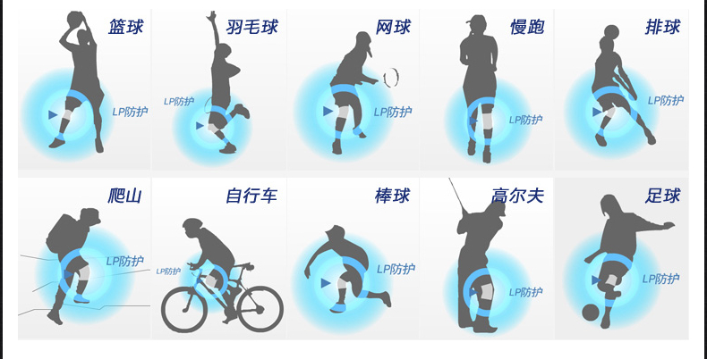 Protection sport - Ref 594047 Image 7
