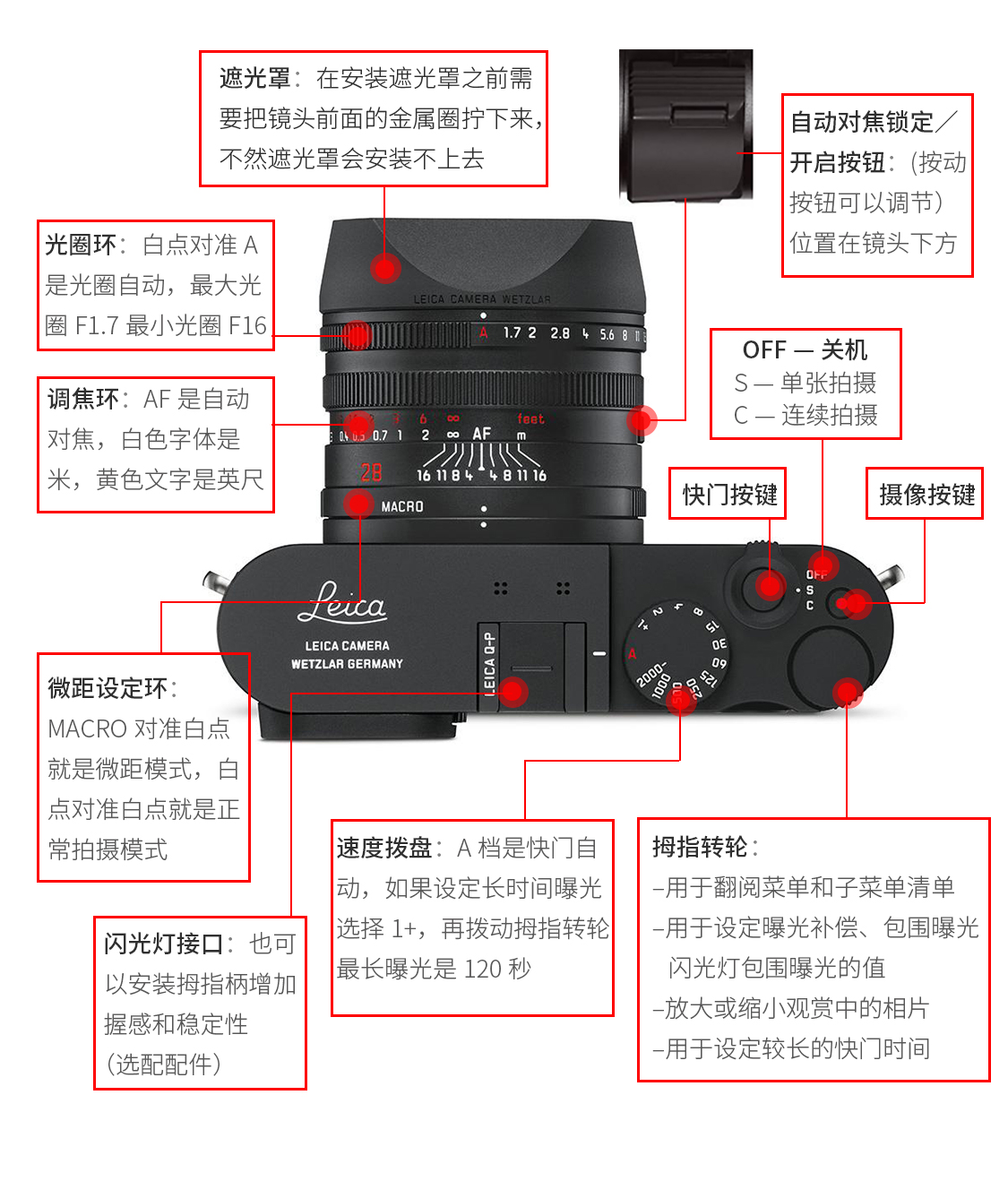 Máy ảnh kỹ thuật số Tiannuo Leica / Leica Q-P full frame QP Lycra q-p HD micro đơn - Máy ảnh kĩ thuật số máy ảnh fujifilm xt100