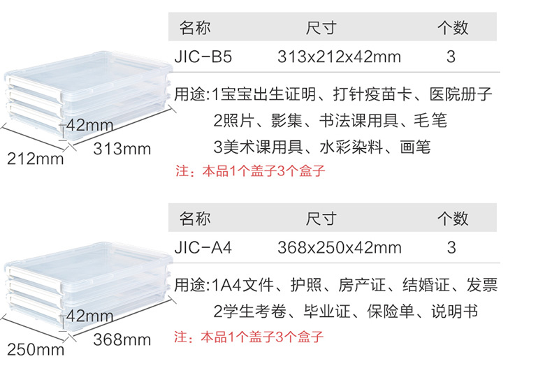 IRIS 爱丽思 家用小物品证件收纳盒 券后11.8元包邮 买手党-买手聚集的地方