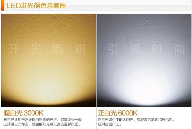 High-brightness LED corn lamp aluminum profile low-voltage 12V, 24V, 36V, 110V, 220V, 27-screw bulb factory supply pic 15