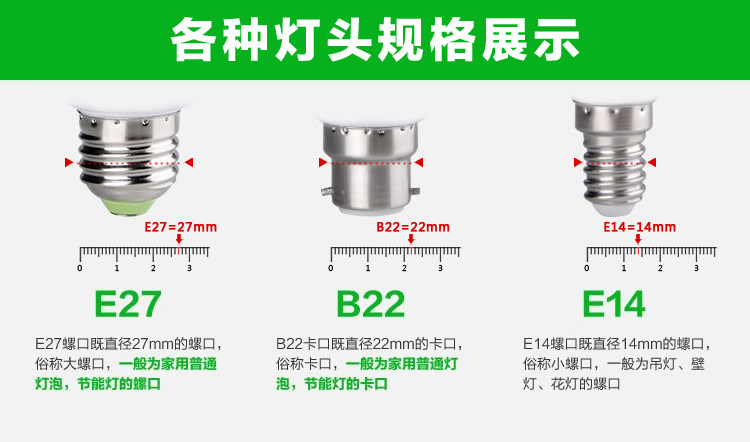 High-brightness LED corn lamp aluminum profile low-voltage 12V, 24V, 36V, 110V, 220V, 27-screw bulb factory supply pic 1