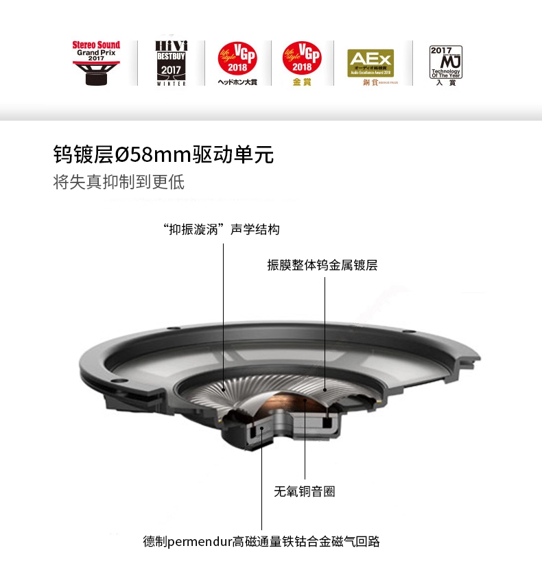 Audio Technica铁三角ATH-ADX5000旗舰头戴式耳机行货顺丰插图1
