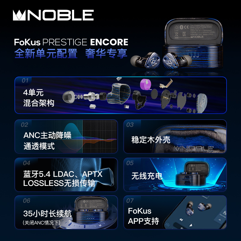 NOBLE耳机FoKus Prestige Encore降噪真无线蓝牙入耳式塞海帆音频评价