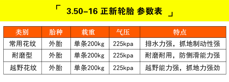 Zhengxin lốp xe 3,50-16 lốp xe gắn máy Hạ Môn Zhengxin 3.50-16 lốp sau lốp xe máy kenda