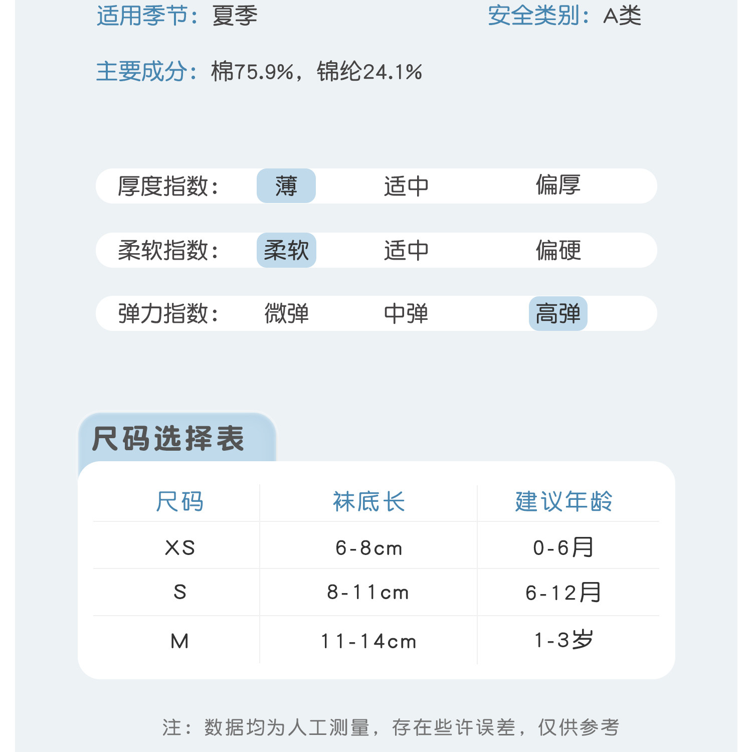 新生婴儿防蚊袜夏季薄款宝宝网眼透气长筒袜子0到3个月a类不勒腿 — 5