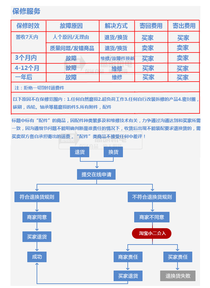 Công cụ khí nén Zhongjie CHZJ F30 Súng bắn đinh thẳng không đinh đinh súng bắn đinh 	máy nén khí xoắn ốc	